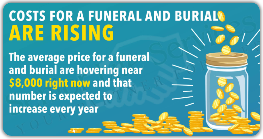 Final Expense Insurance